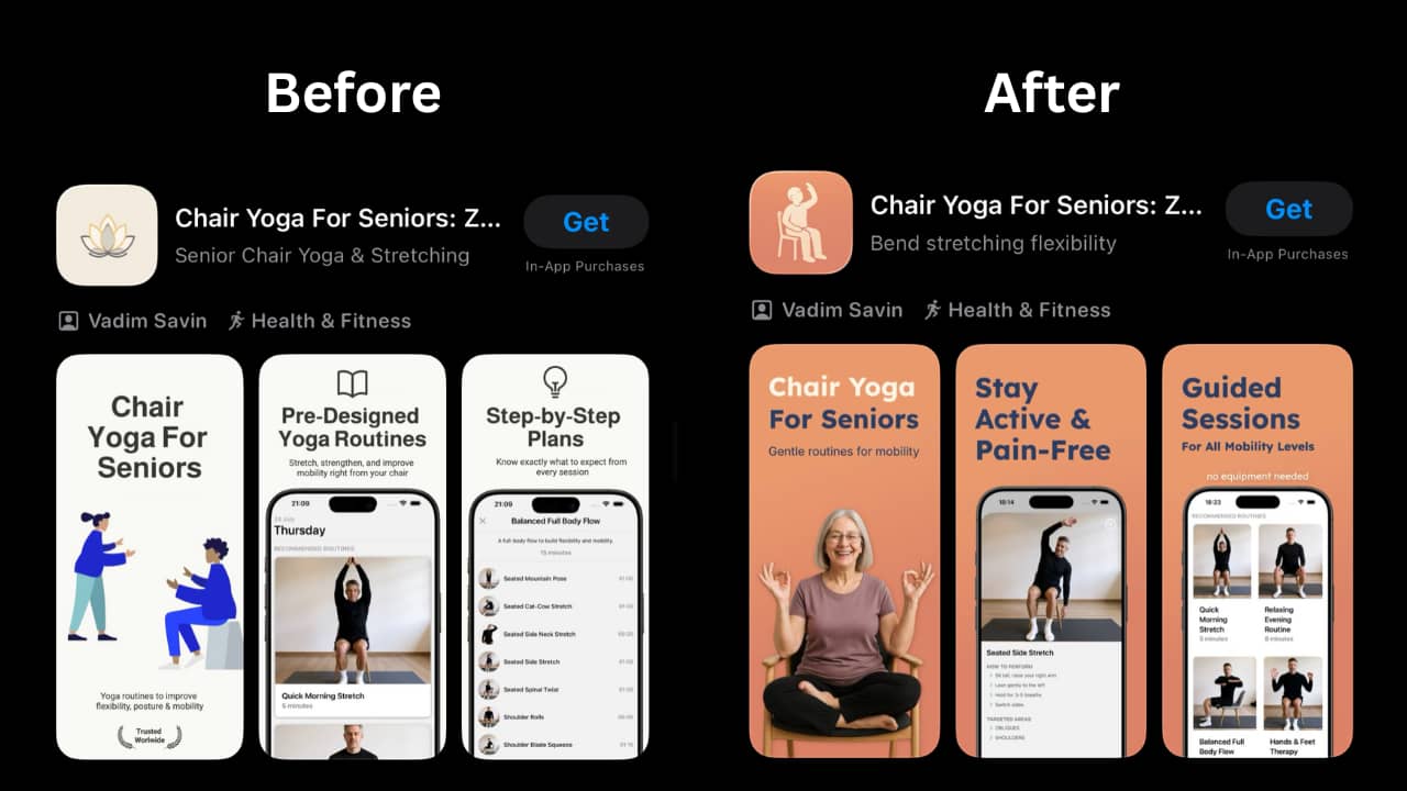 I changed my screenshots and 5x'd my revenue