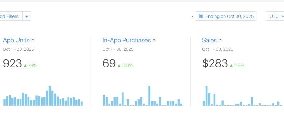 October App portfolio report 📱