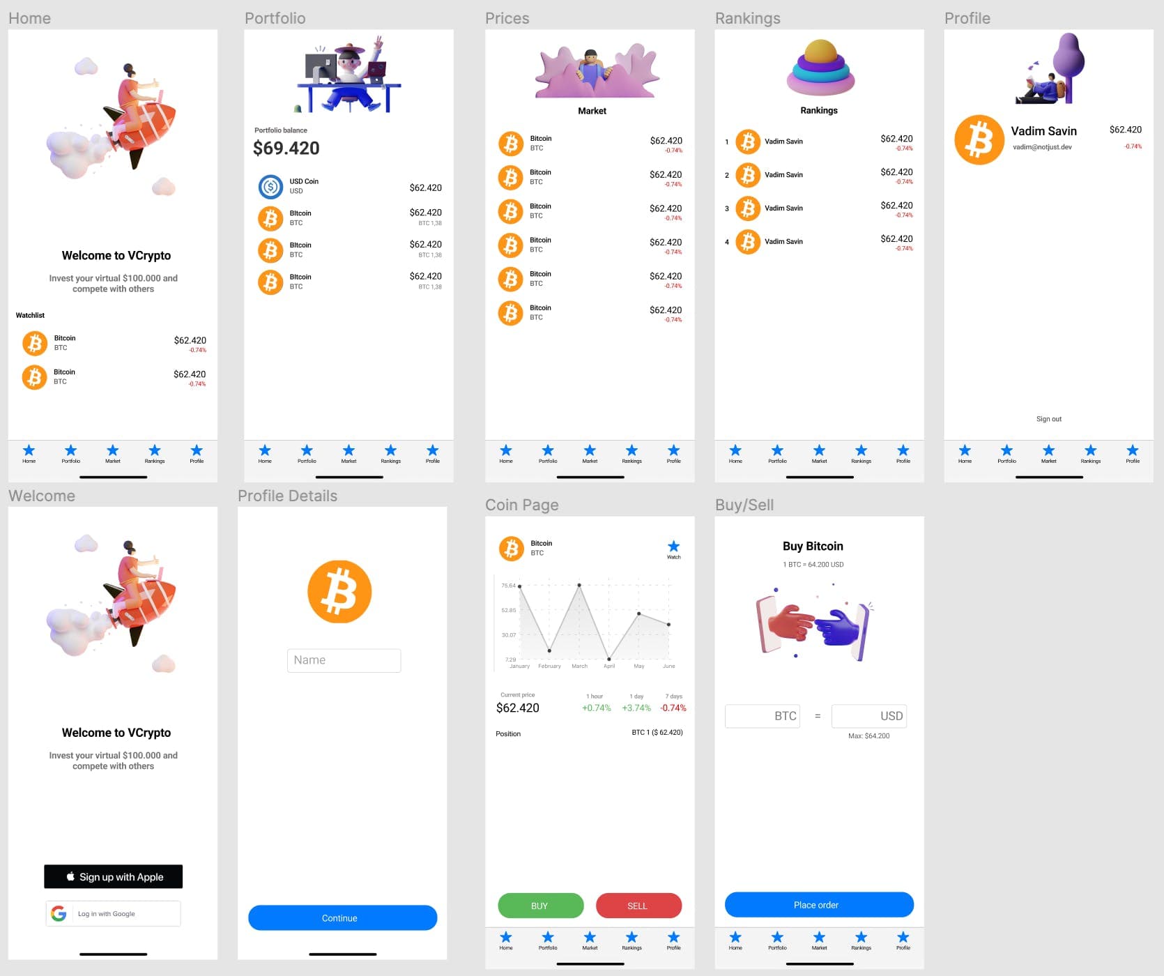 VCrypto User Interface Design