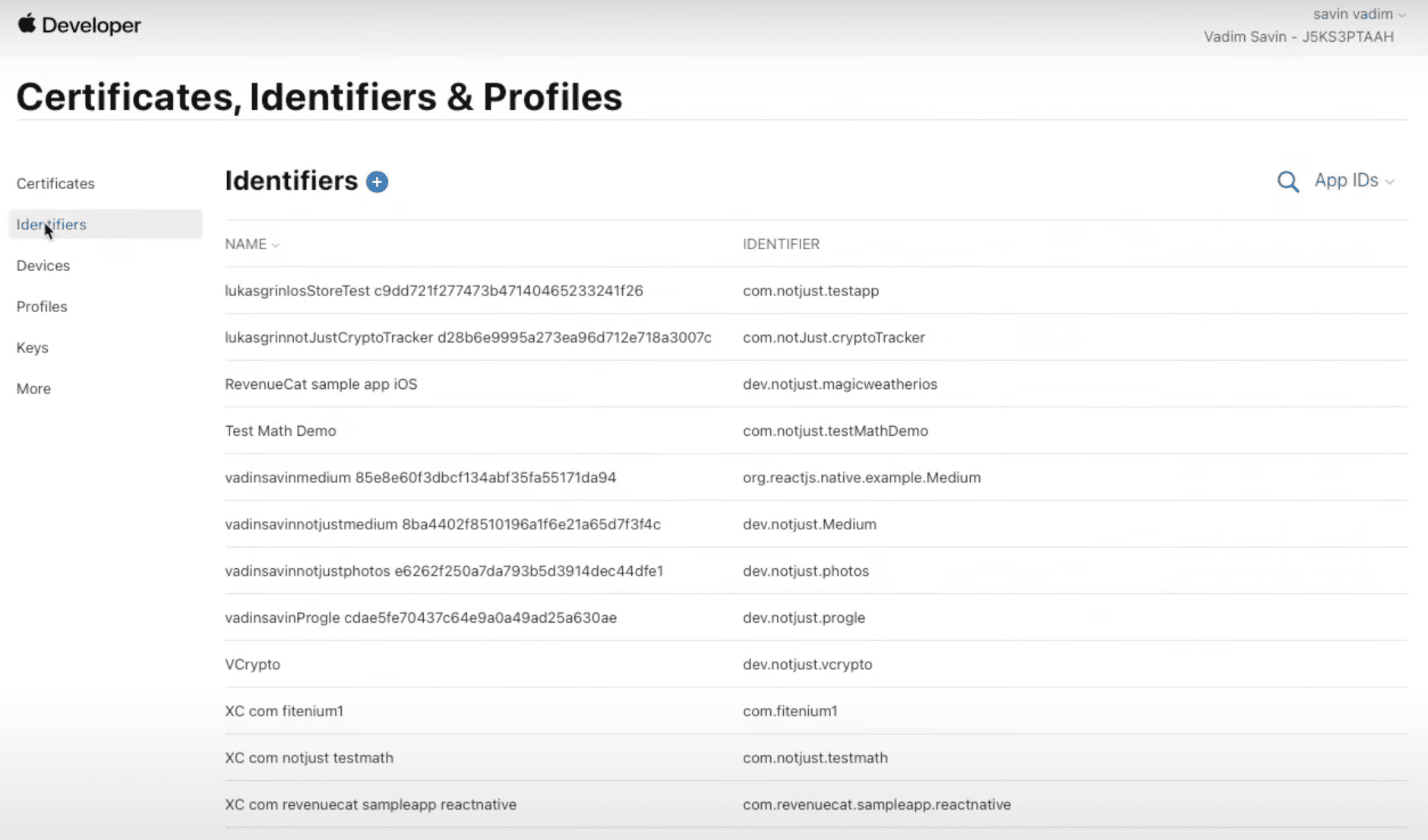 Identifiers